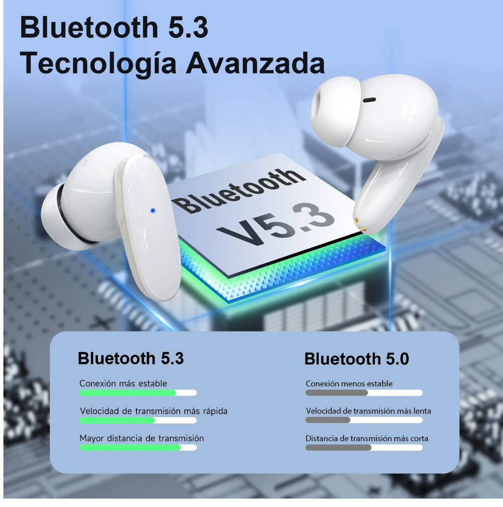 Audífonos Inalámbricos AUT205