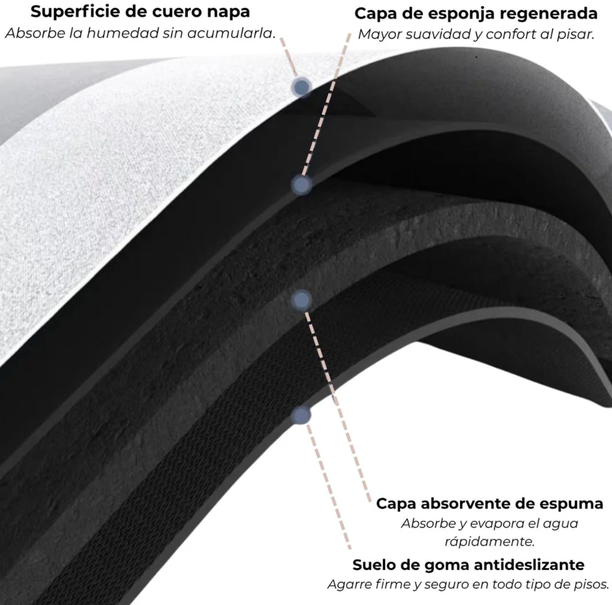 Set de 2 alfombra vinilicas  antideslizante M10