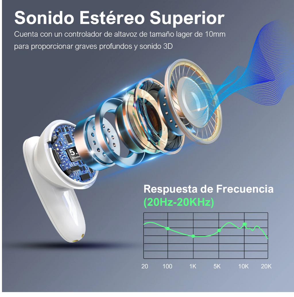 Audífonos Inalámbricos AUT205